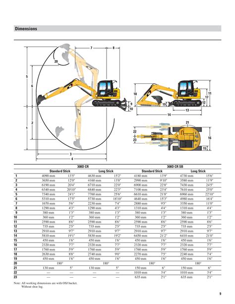 caterpillar excavators specifications|caterpillar excavator specification sheets.